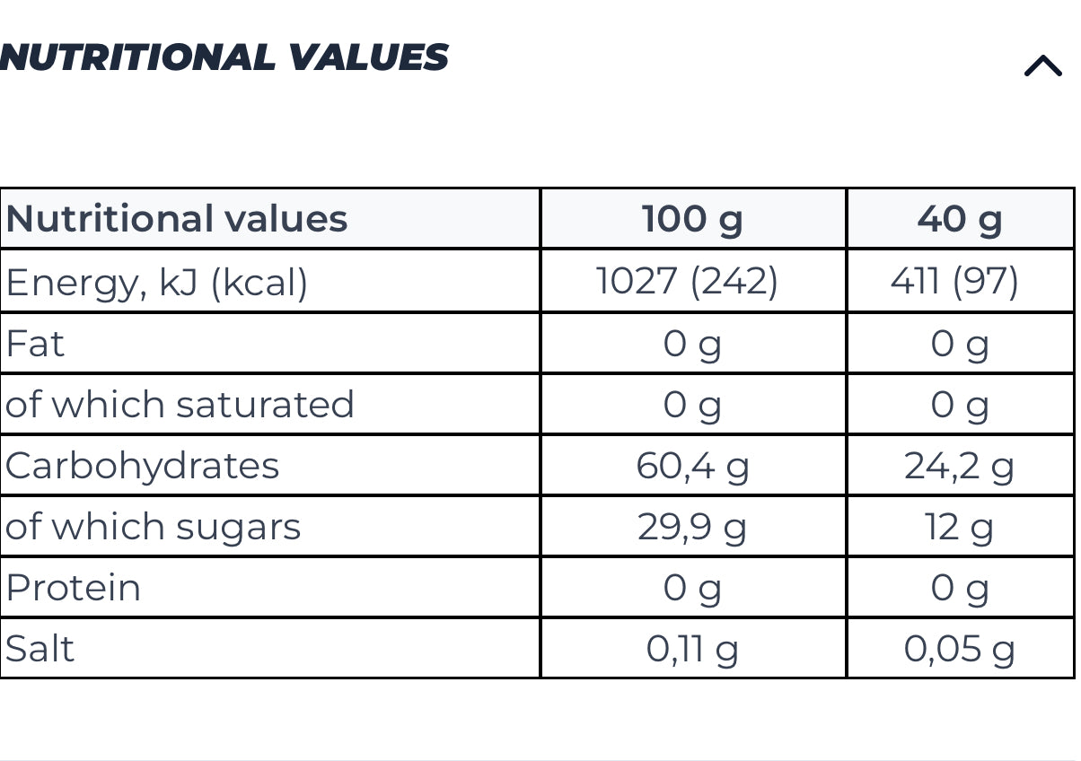 Nutritionsdata