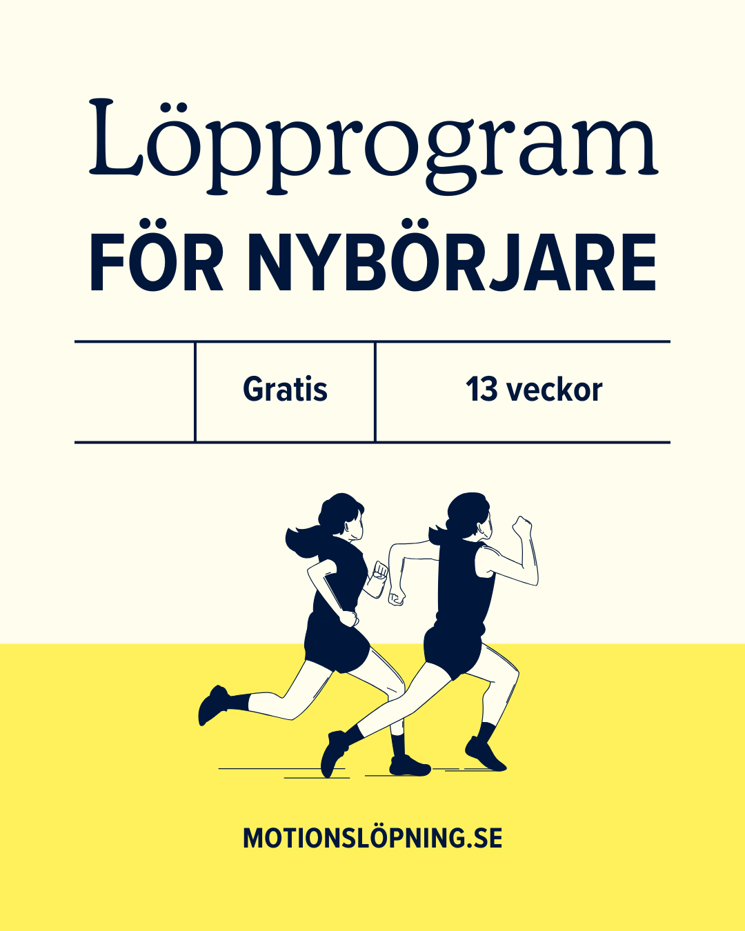 Bild som berättar om ett träningsprogram för löpare. 13 veckor långt